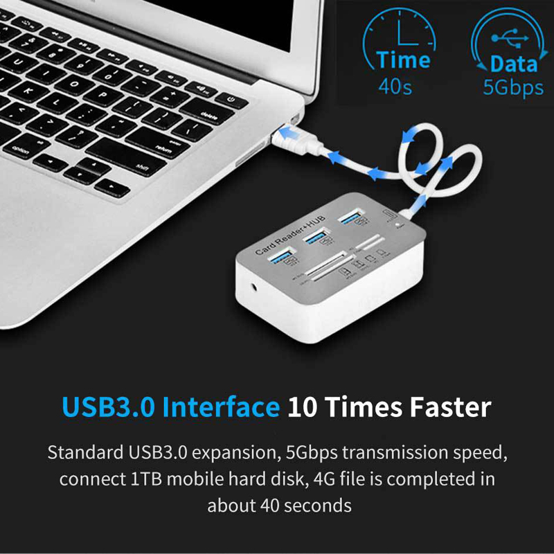 Hub USB Tipo C 3.0 7 em 1 com  - Usb Hub Type C avaliação e preço