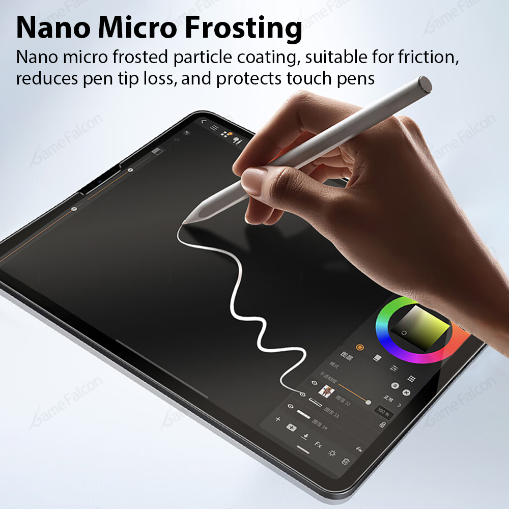 Protetor de Tela Tipo Filme pa - Best Tablet Accessories avaliação e preço