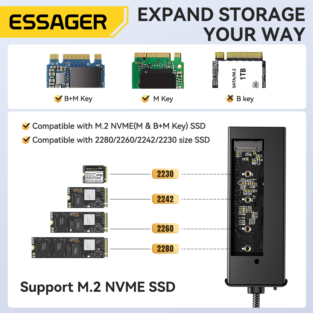 Essager USB C Hub com gabinete - Usb Hub Type C avaliação e preço