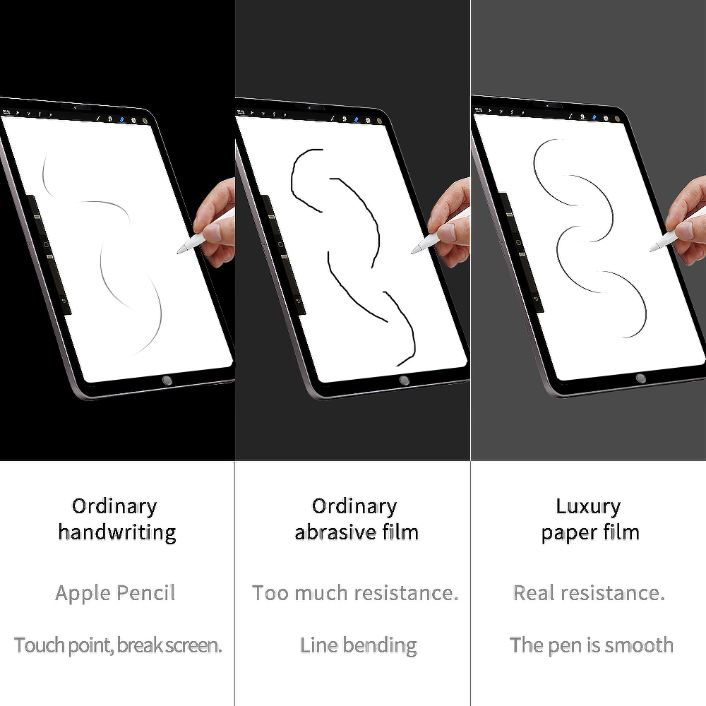 2 pçs filme de sensação de pap - Best Tablet Accessories avaliação e preço