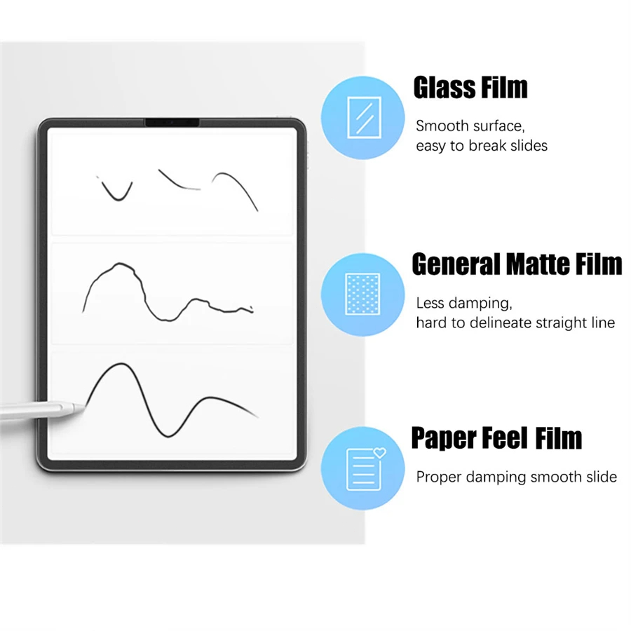 3 pçs papel sentir como protet - Lenovo Tablet M11 Accessories avaliação e preço